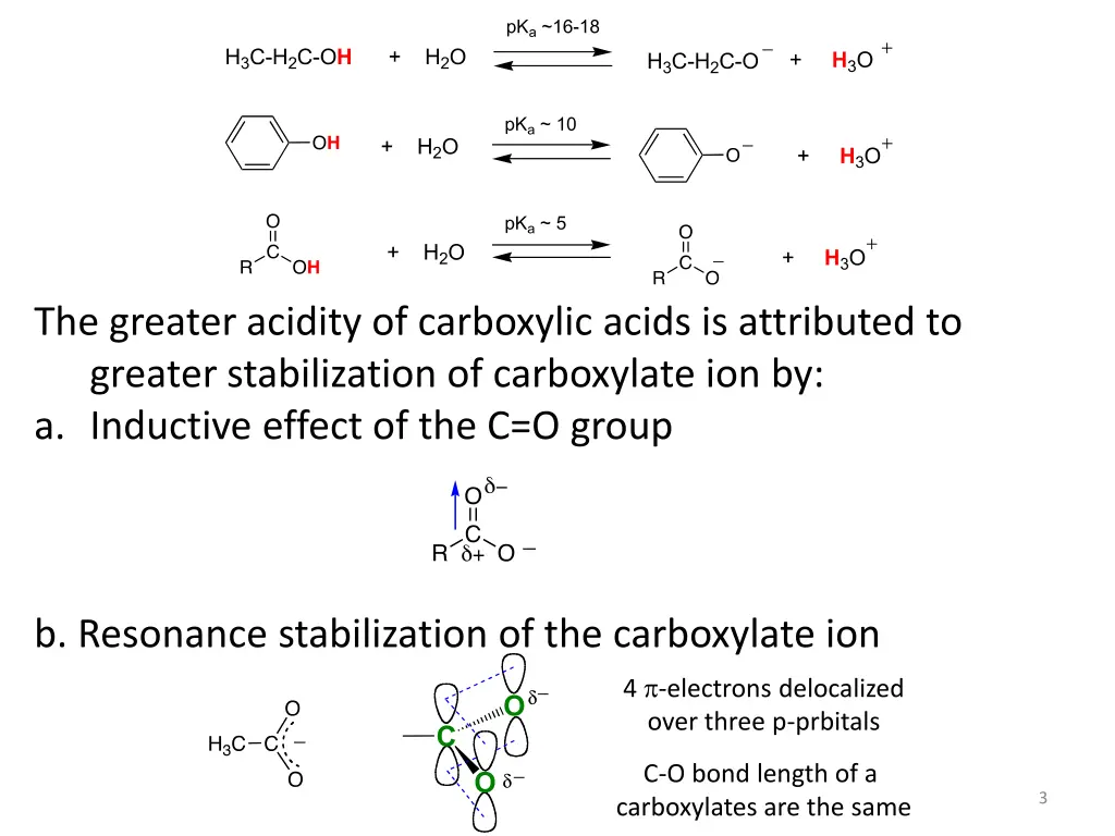 the greater acidity of carboxylic acids