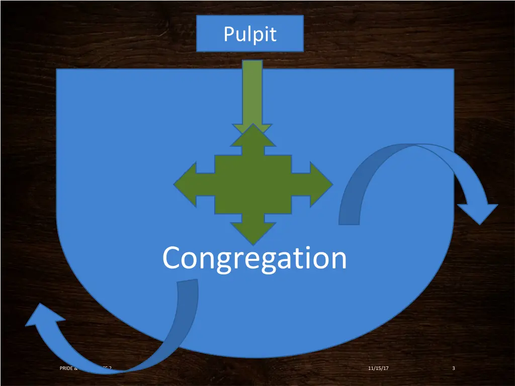 pulpit