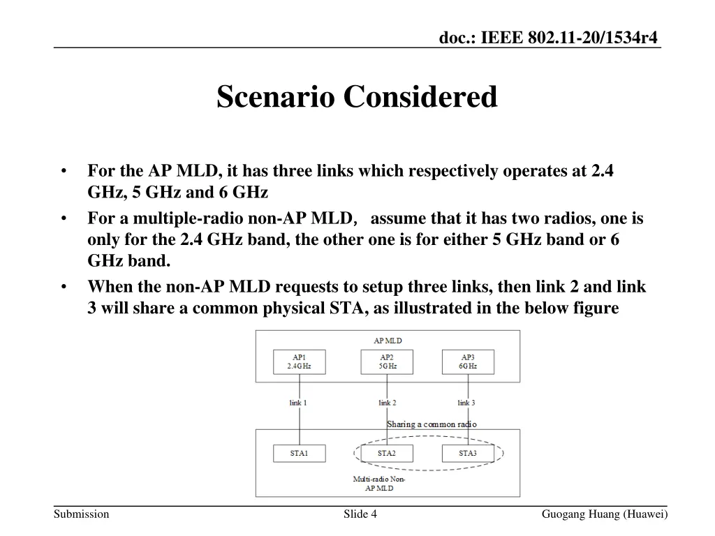 doc ieee 802 11 20 1534r4 3