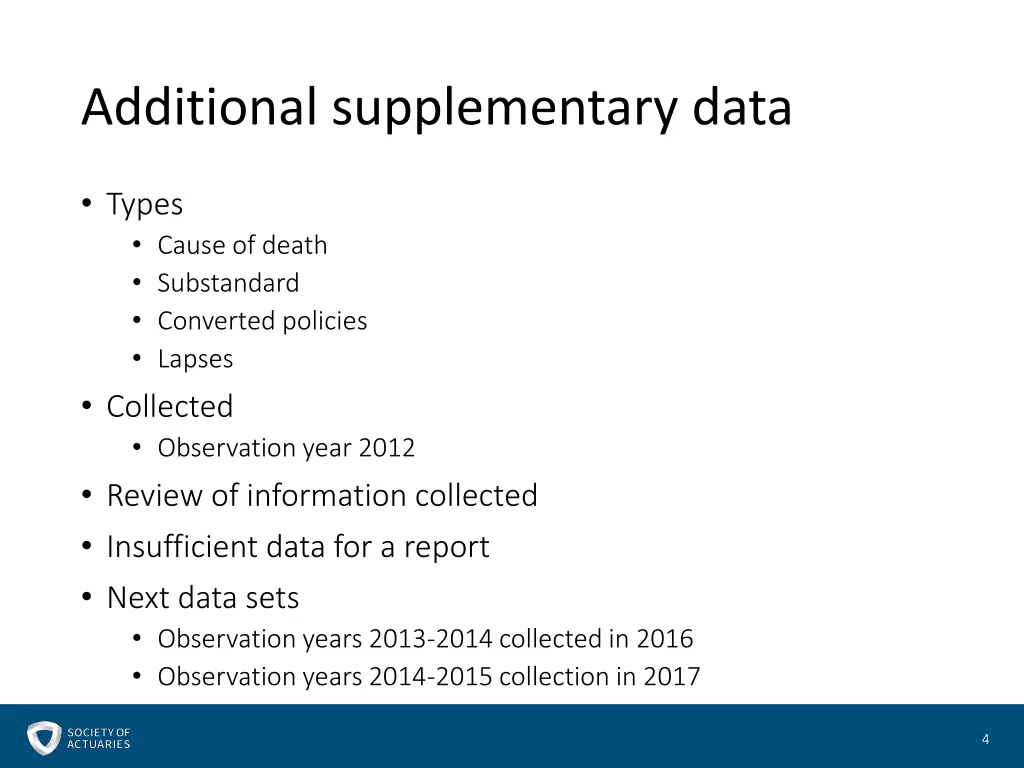 additional supplementary data