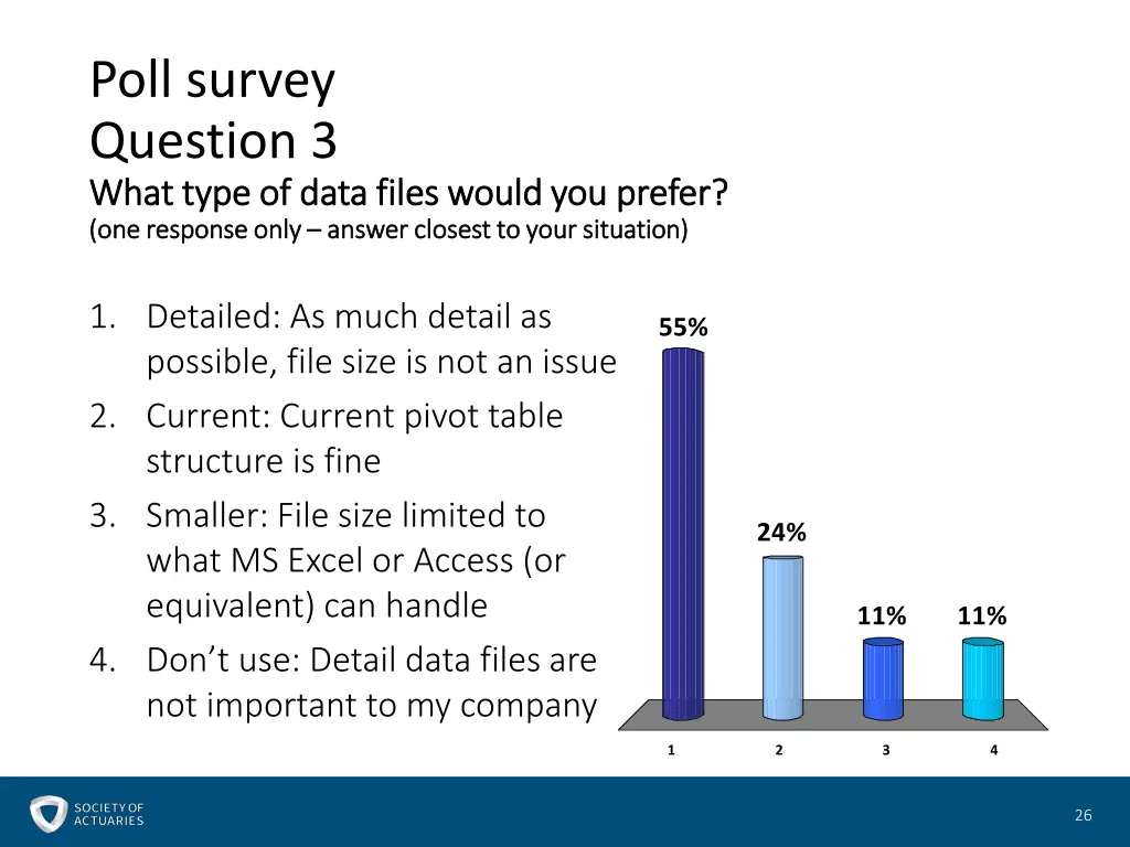 poll survey question 3 what type of data files