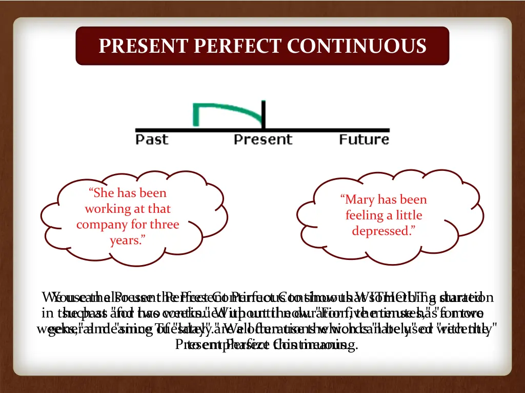 present perfect continuous 1