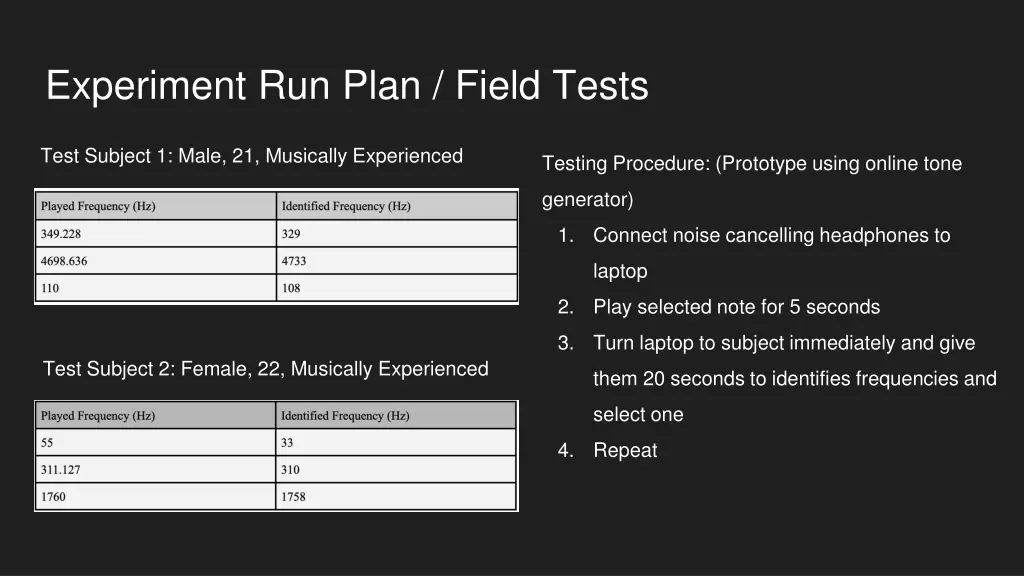 experiment run plan field tests