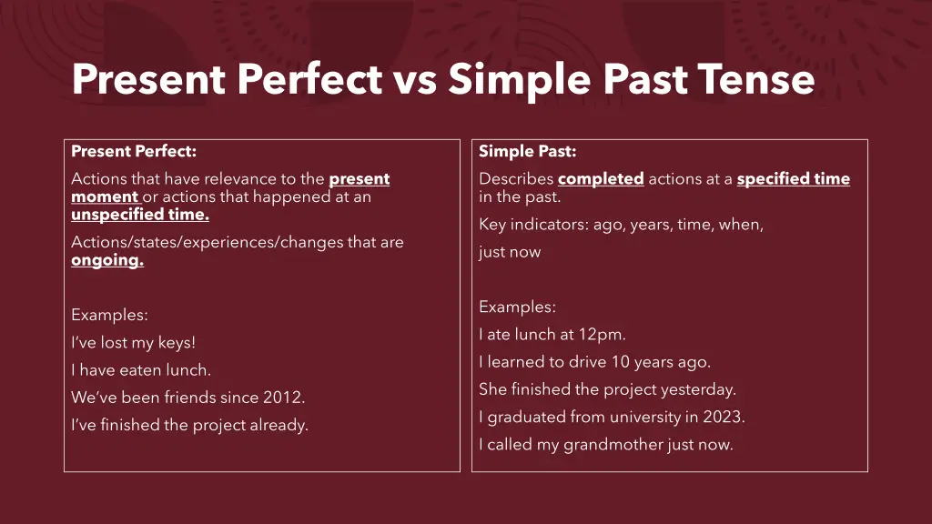 present perfect vs simple past tense