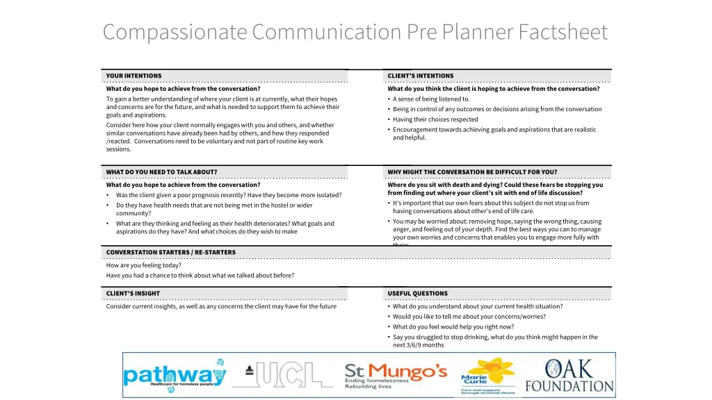 compassionate communication pre planner factsheet