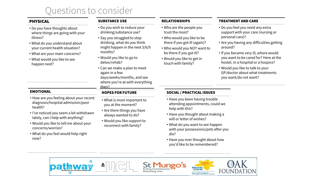 questions to consider physical do you have