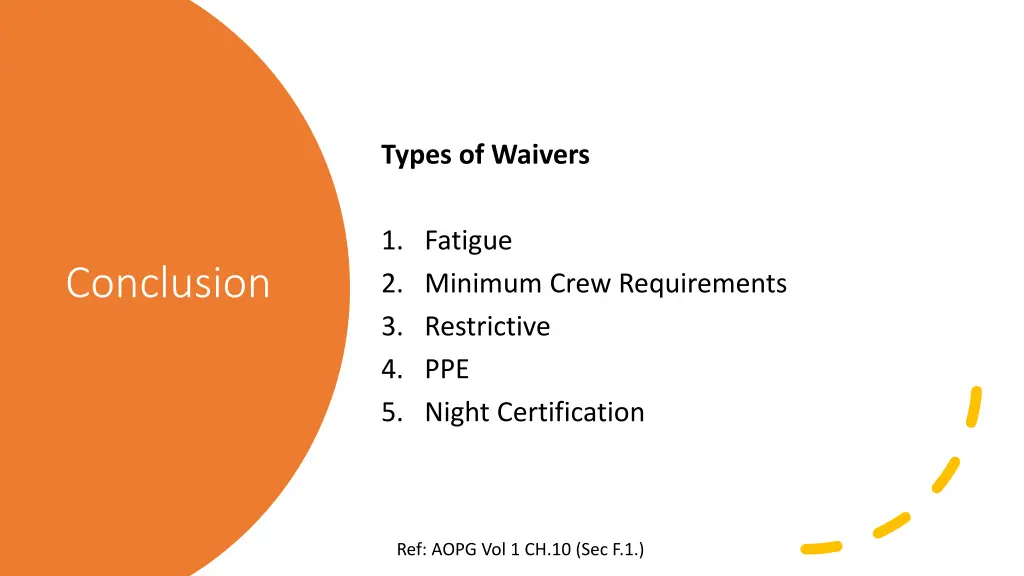 types of waivers