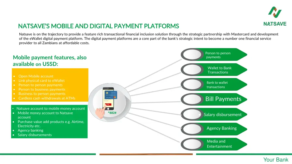 natsave s mobile and digital payment natsave