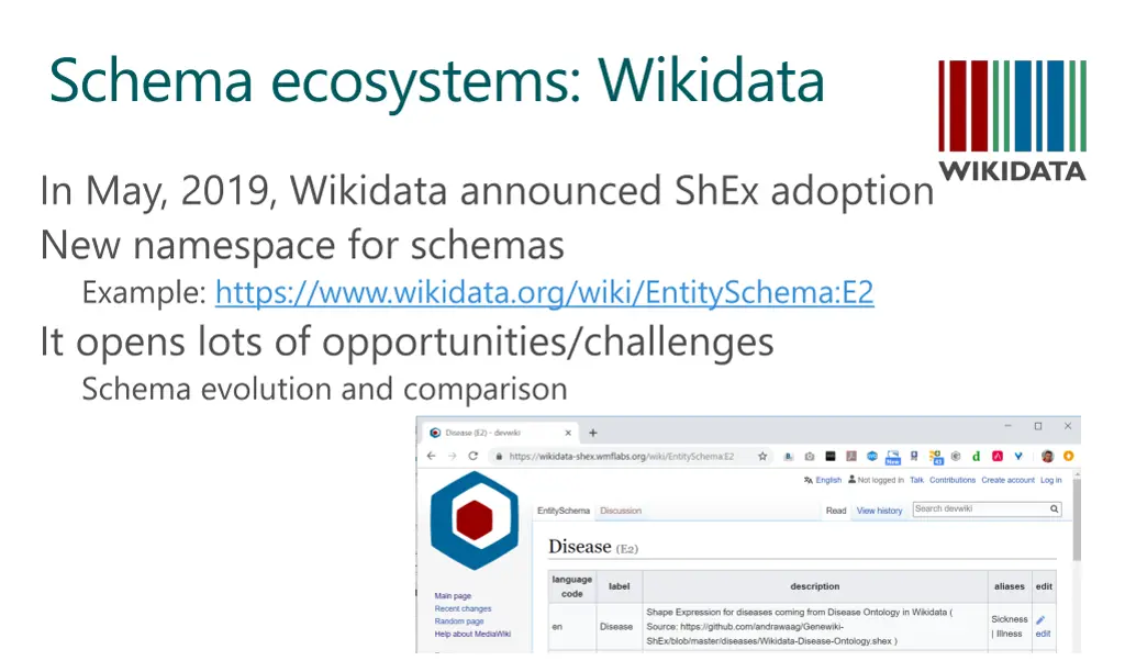 schema ecosystems wikidata