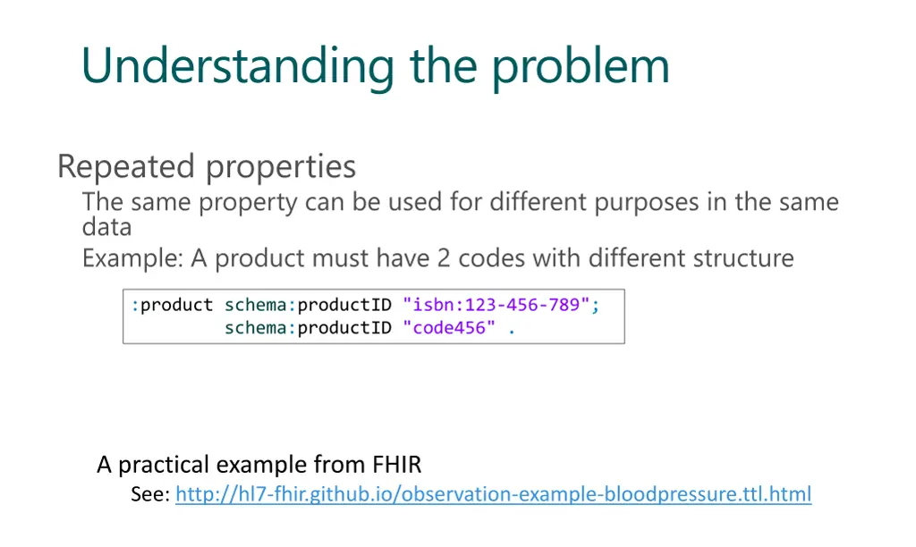 understanding the problem 1
