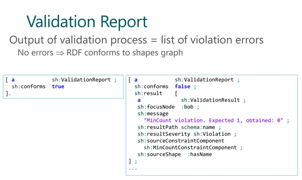 validation report output of validation process