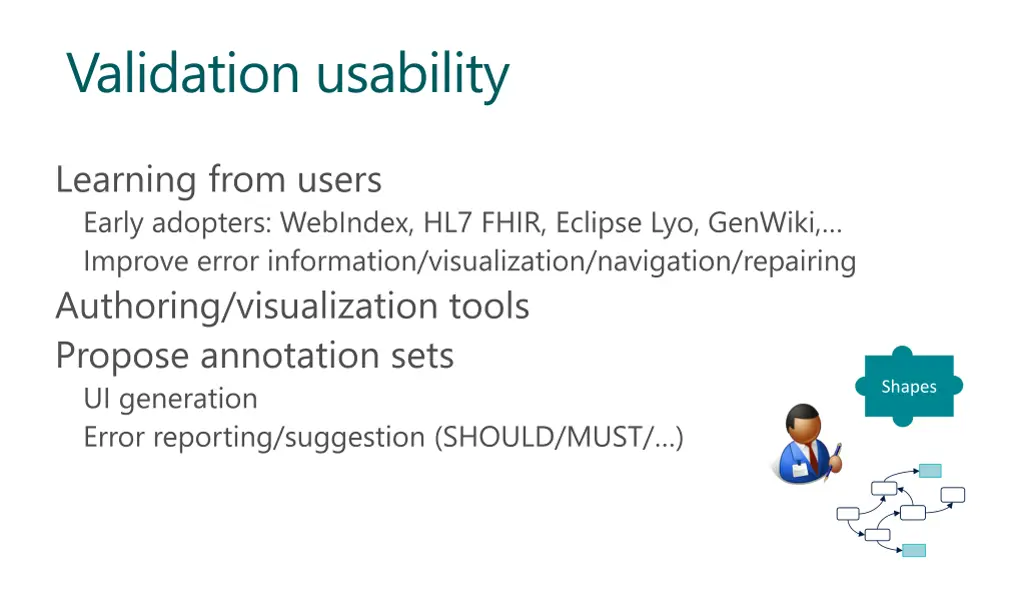 validation usability