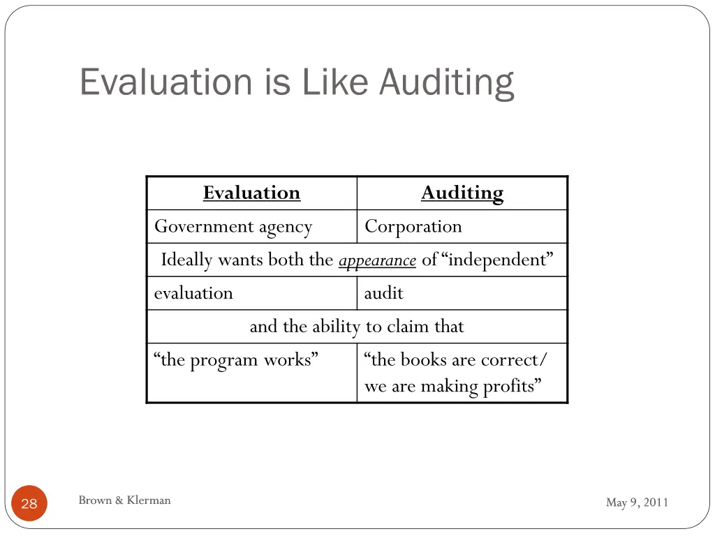 evaluation is like auditing 1