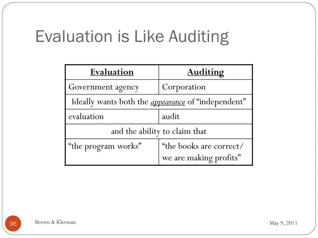 evaluation is like auditing 2