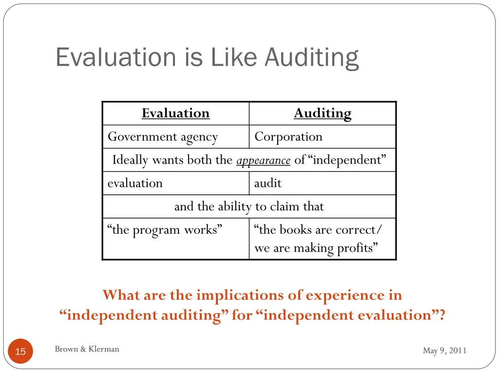 evaluation is like auditing