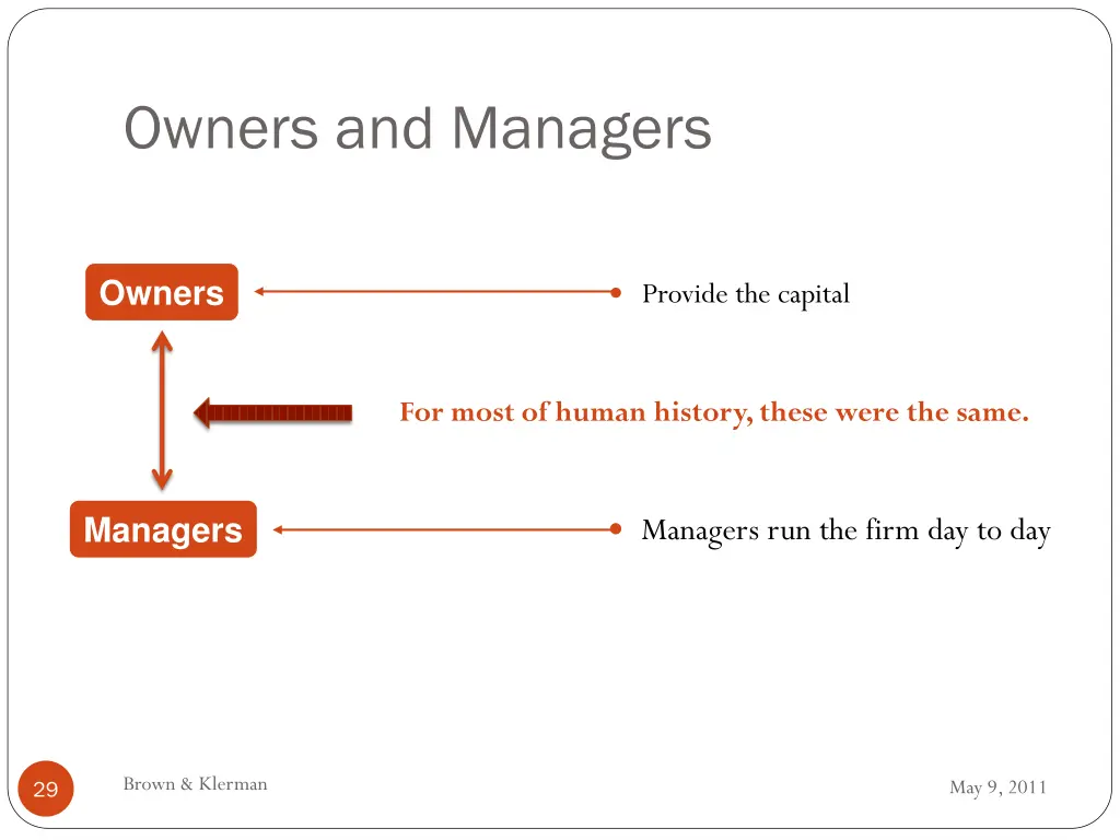 owners and managers 1