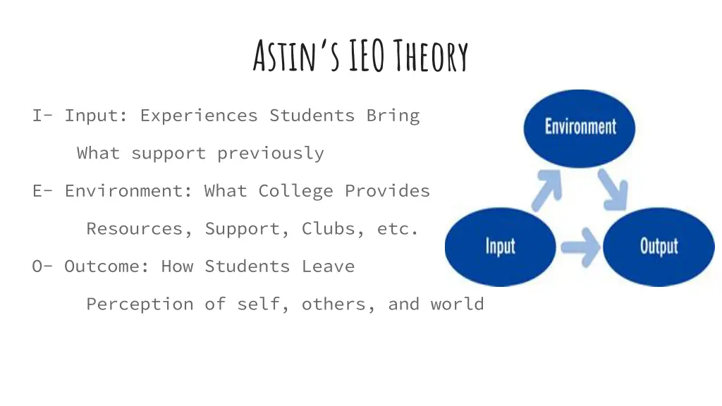 astin s ieo theory