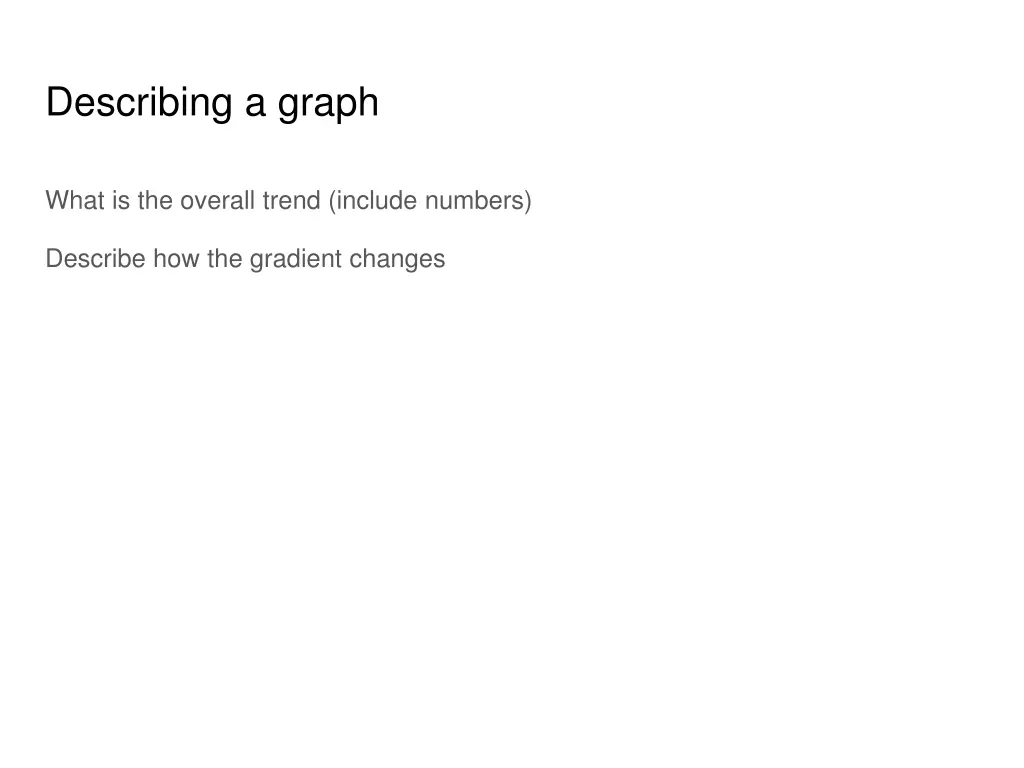 describing a graph