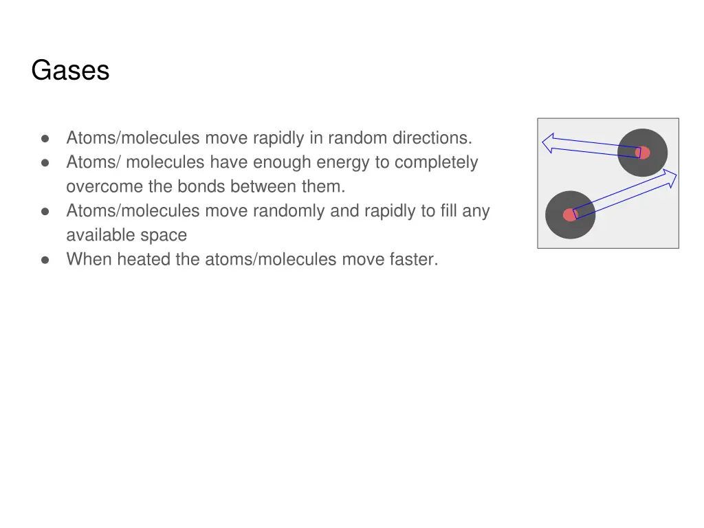 gases