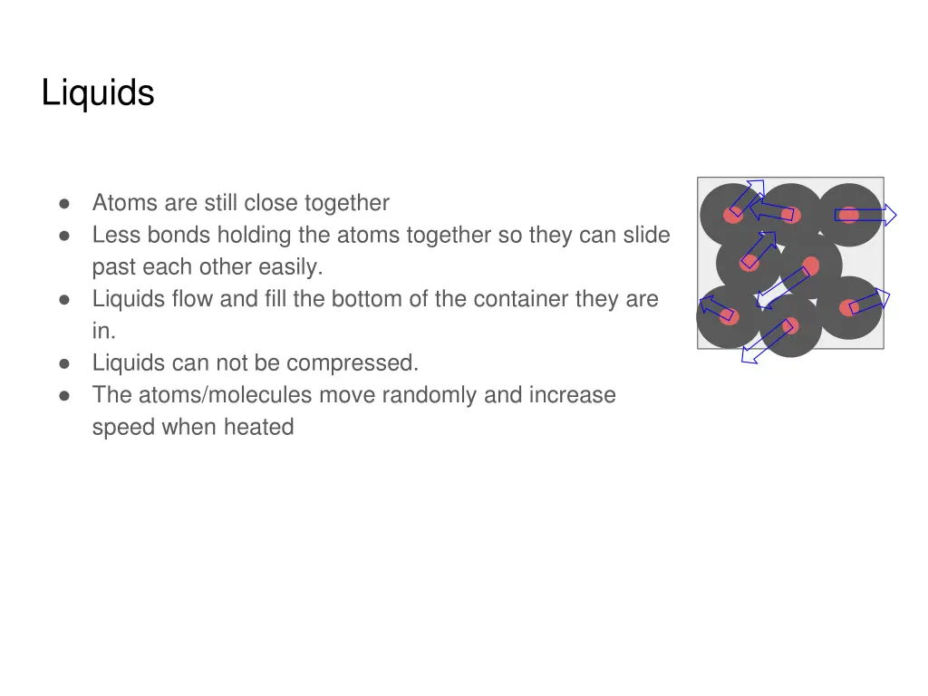 liquids
