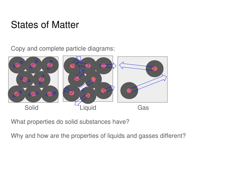 states of matter 1