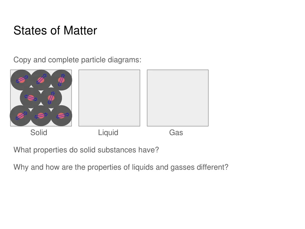 states of matter