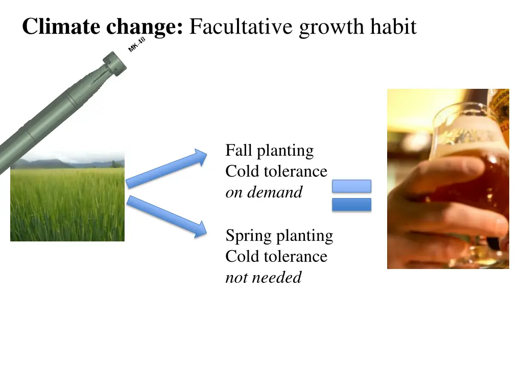 climate change facultative growth habit