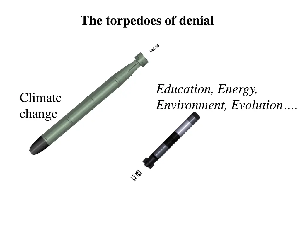 the torpedoes of denial