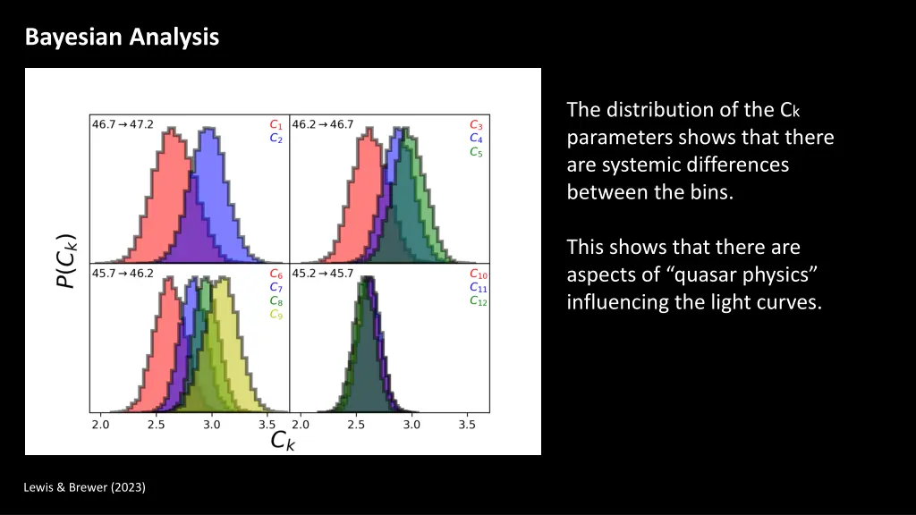 bayesian analysis 2