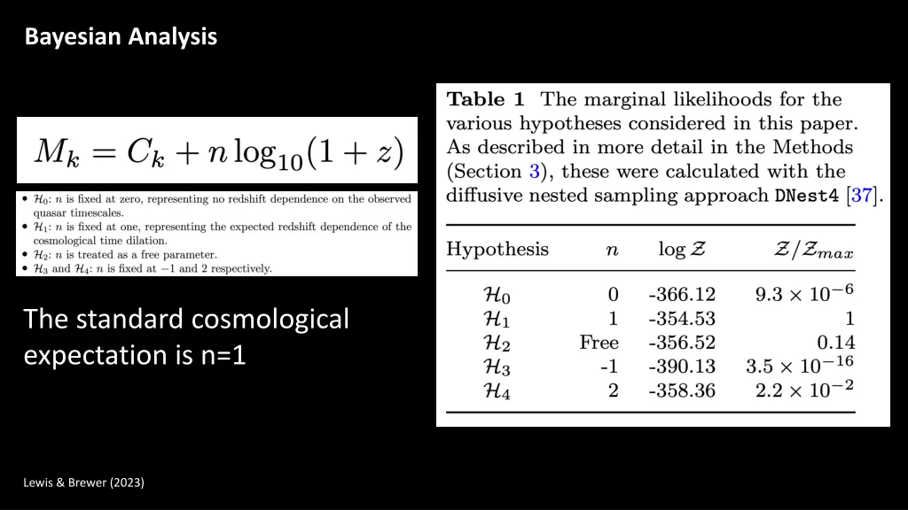 bayesian analysis