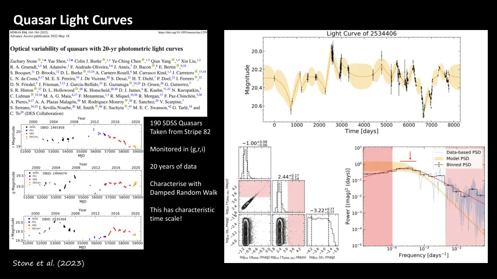 quasar light curves 3