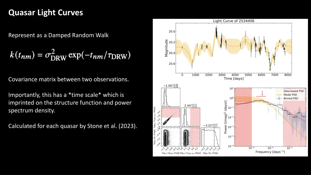 quasar light curves 4