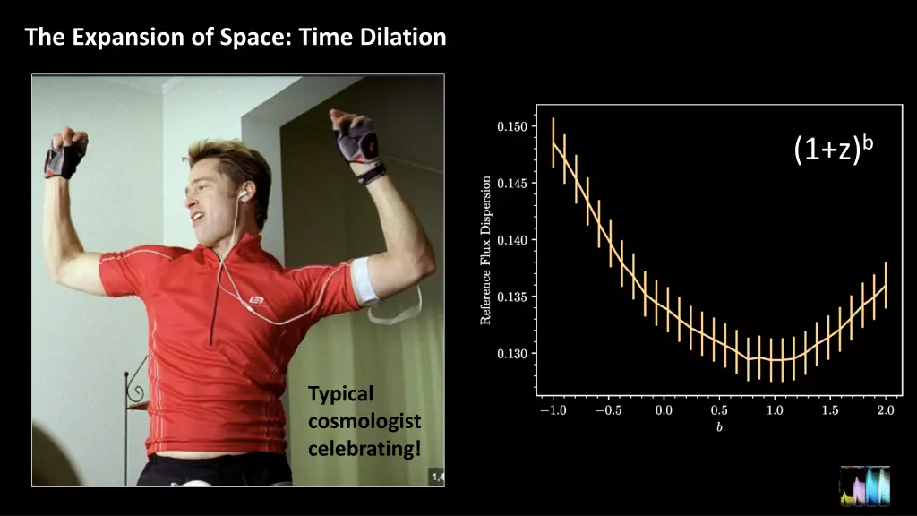 the expansion of space time dilation 5