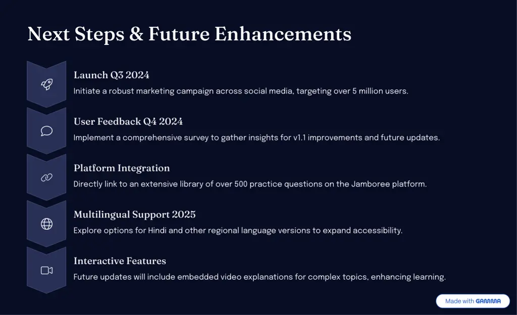next step future e a ce e t