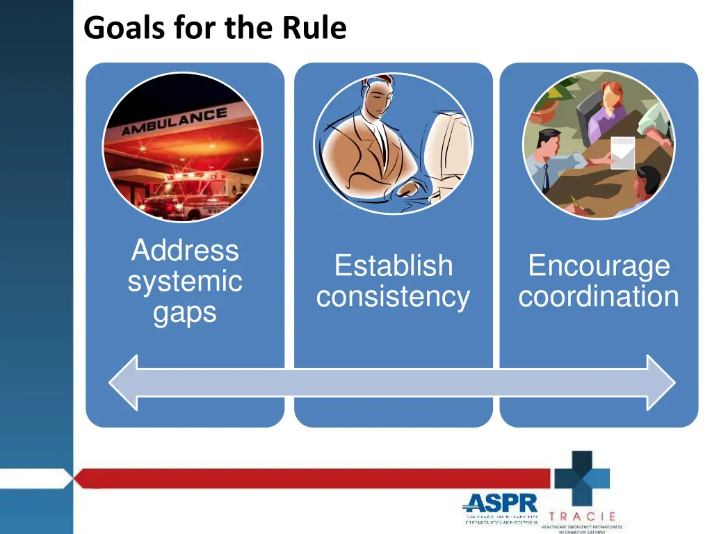 goals for the rule