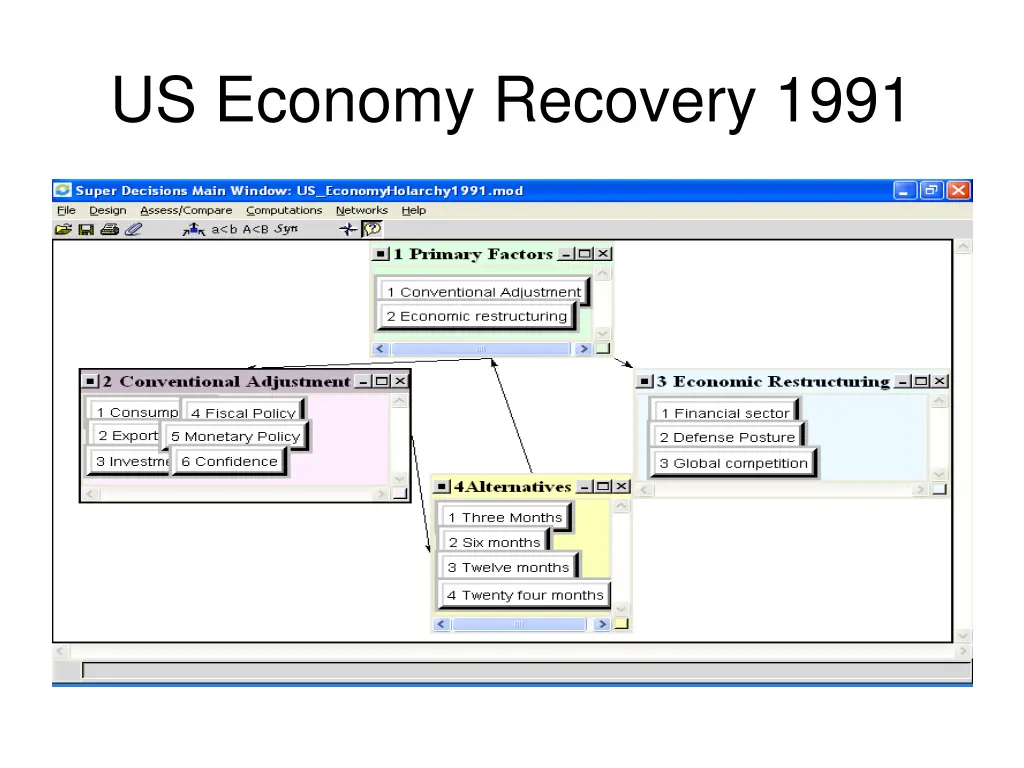 us economy recovery 1991