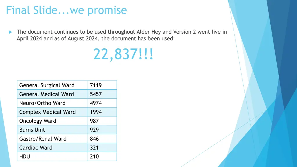 final slide we promise