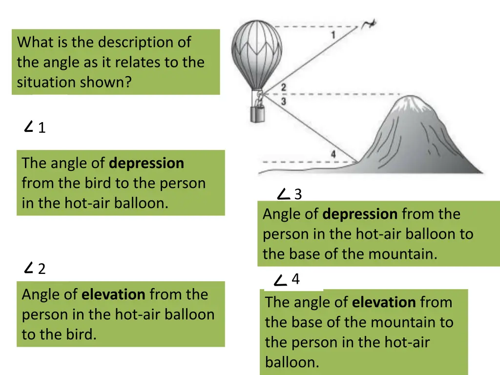 what is the description of the angle