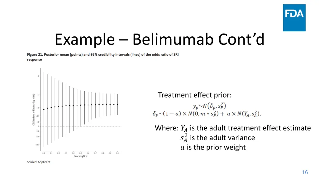 example belimumab cont d