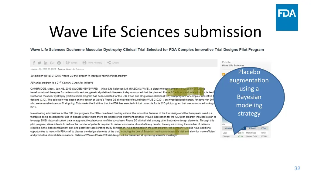 wave life sciences submission