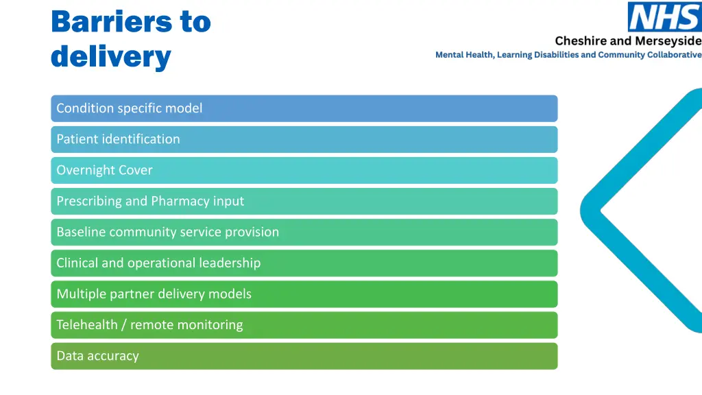 barriers to delivery