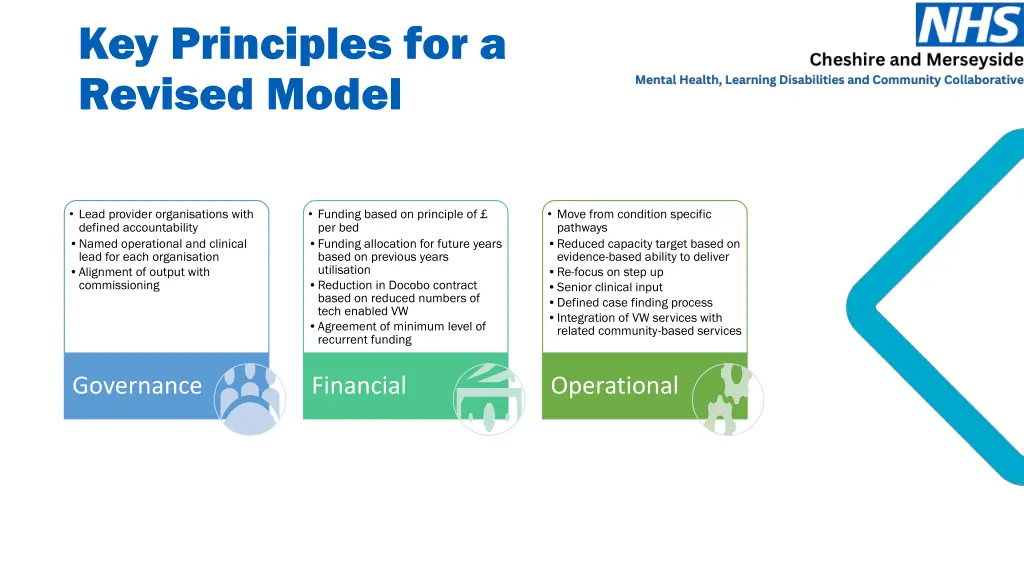 key principles for a revised model