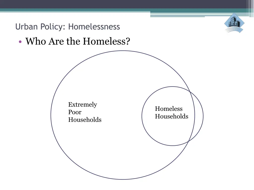 urban policy homelessness who are the homeless