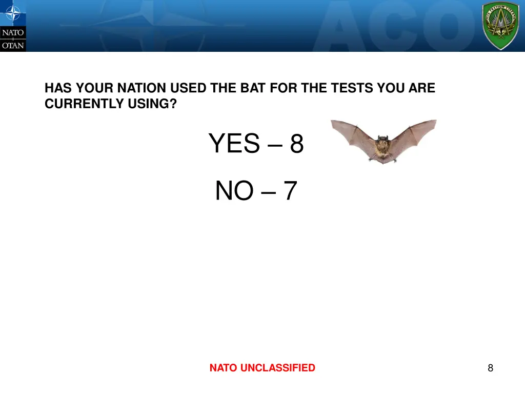 has your nation used the bat for the tests