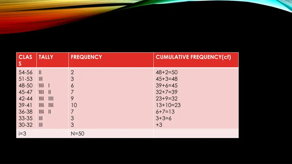 slide9