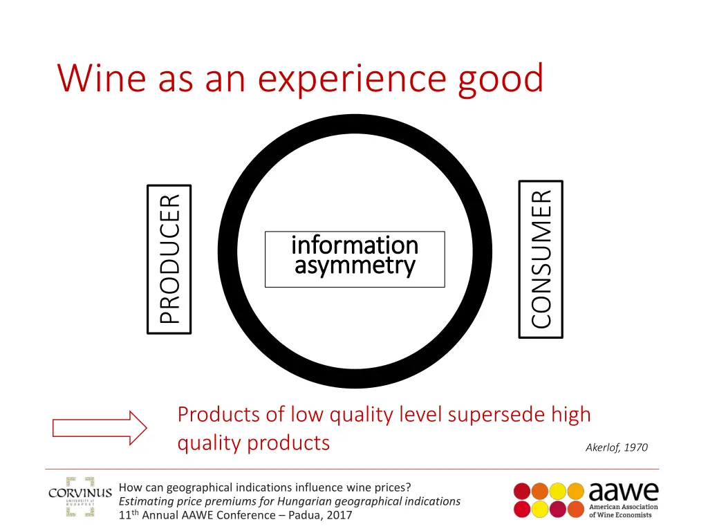 wine as an experience good