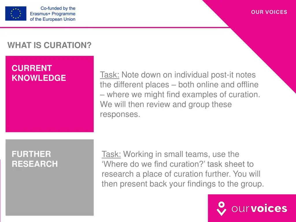 what is curation