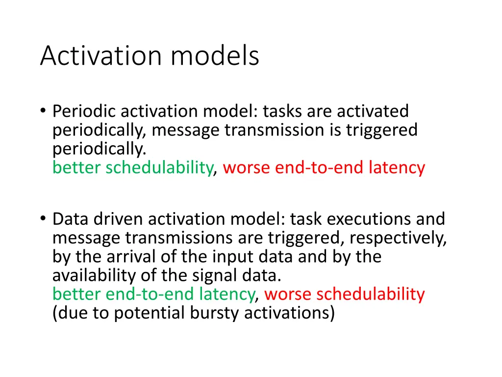 activation models
