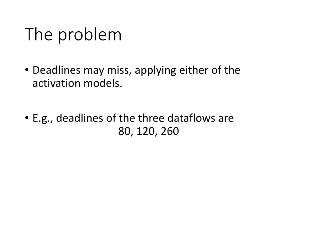 the problem