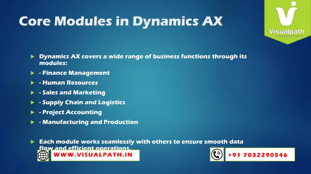 core modules in dynamics ax